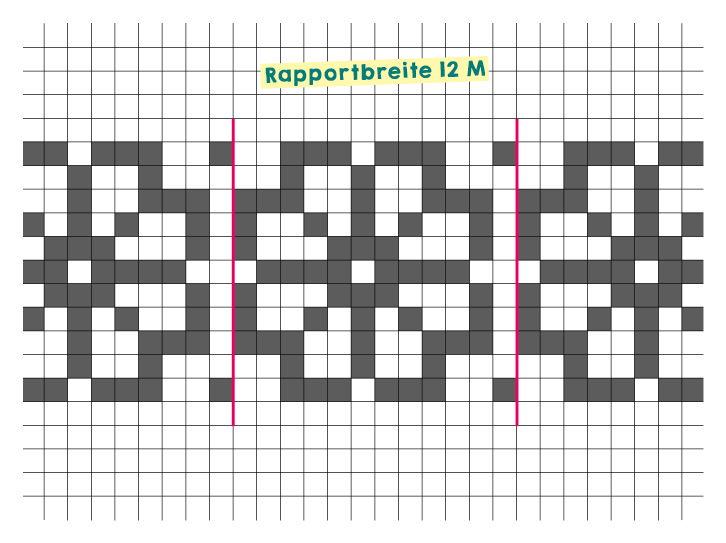 apiwebsitedatei117023117023