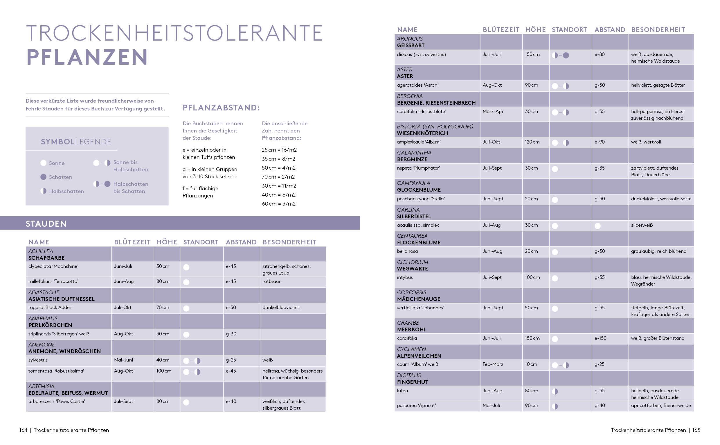 apiwebsitedatei2171021710 apiwebsitedatei2171021710