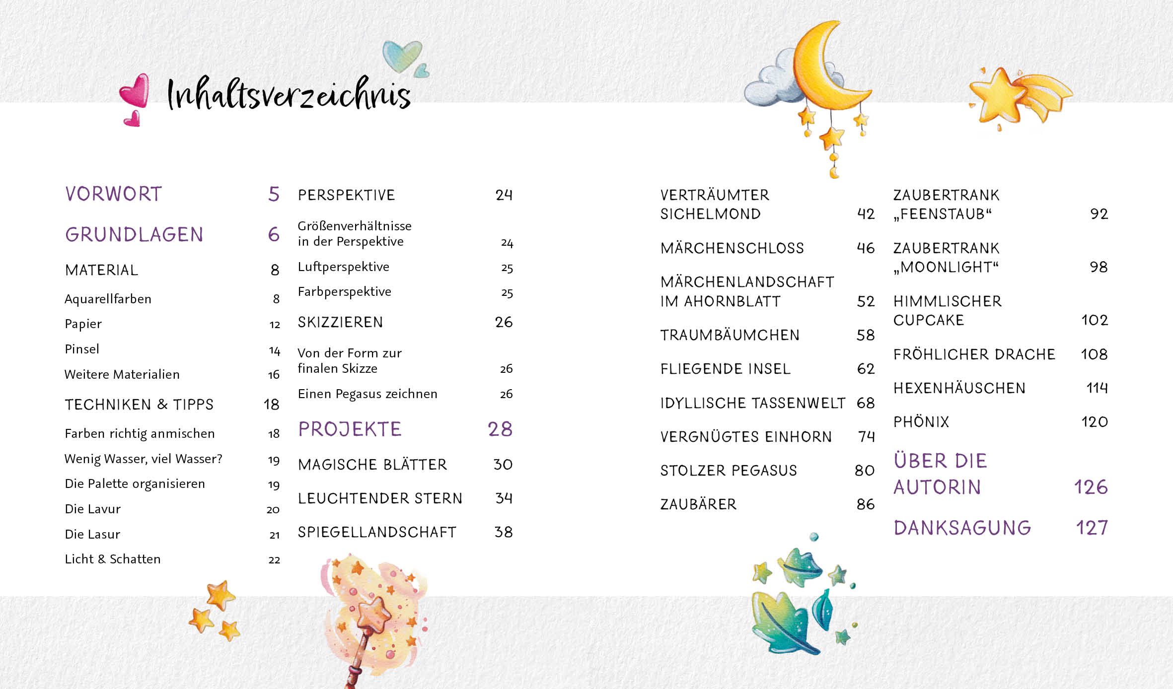 apiwebsitedatei105354105354