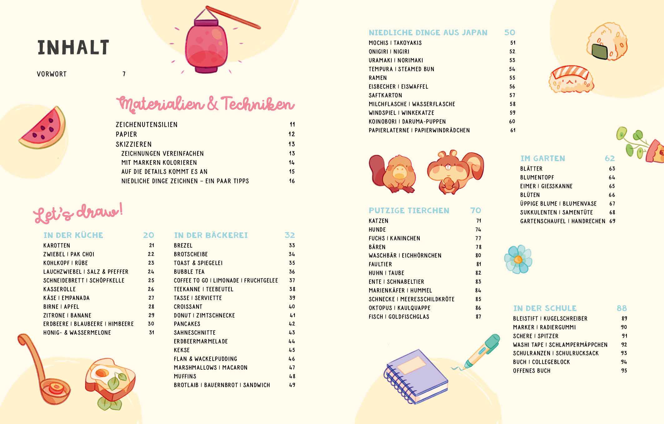 apiwebsitedatei2964829648