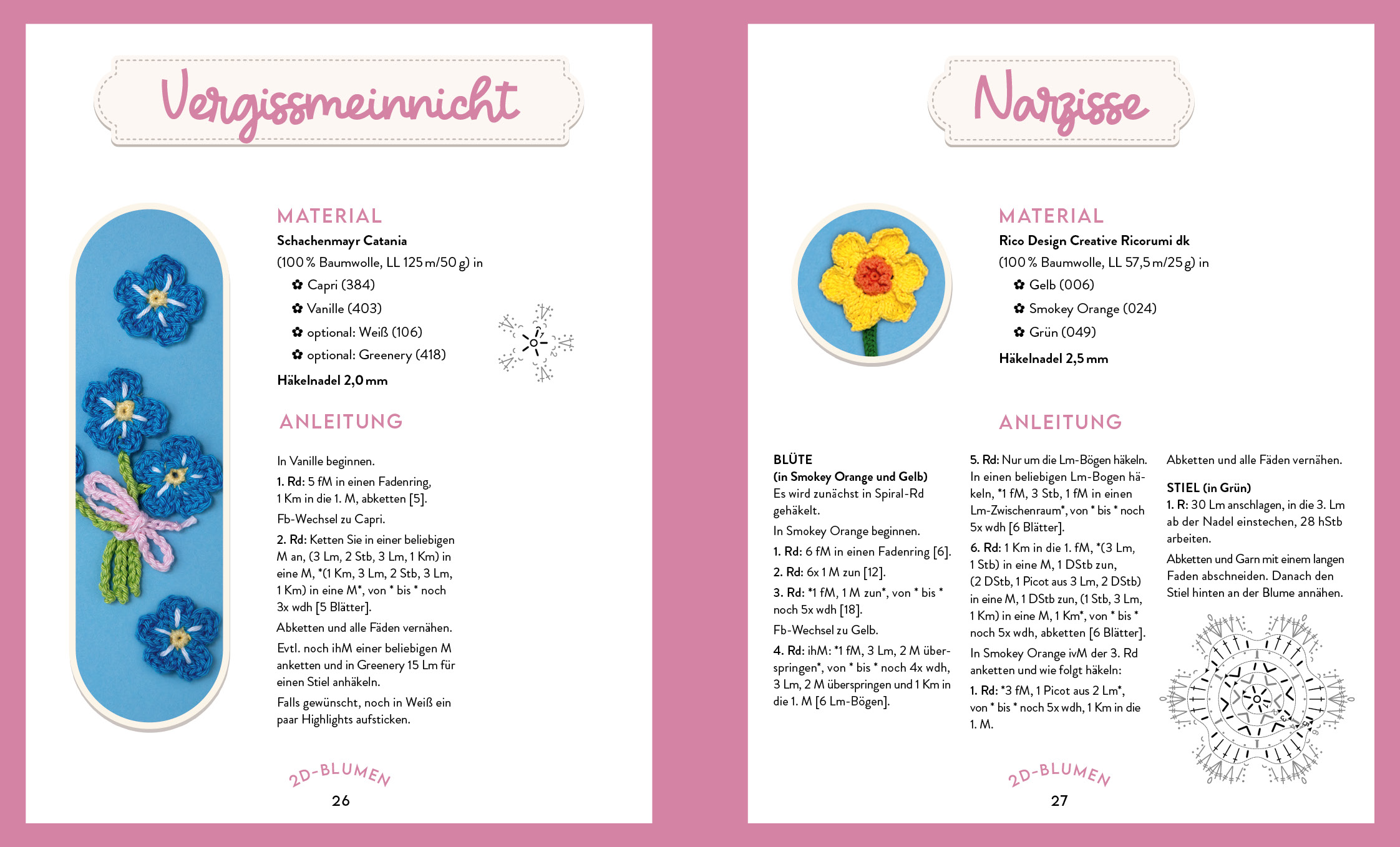 apiwebsitedatei110577110577
